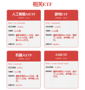 合根基面各维度看